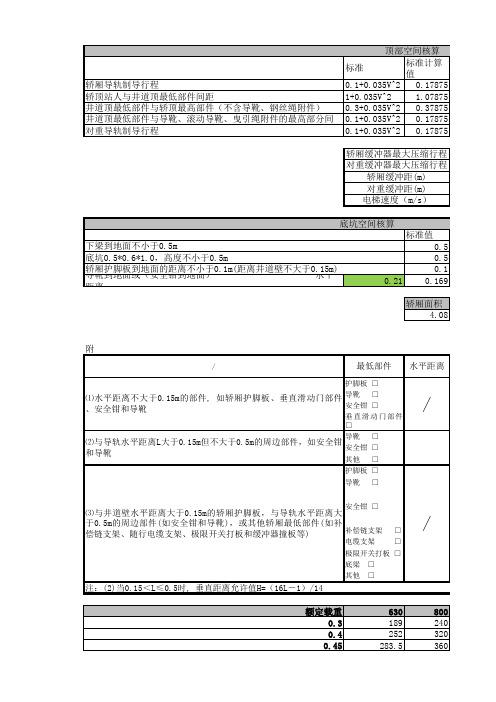 电梯顶层高度及底坑深度核对