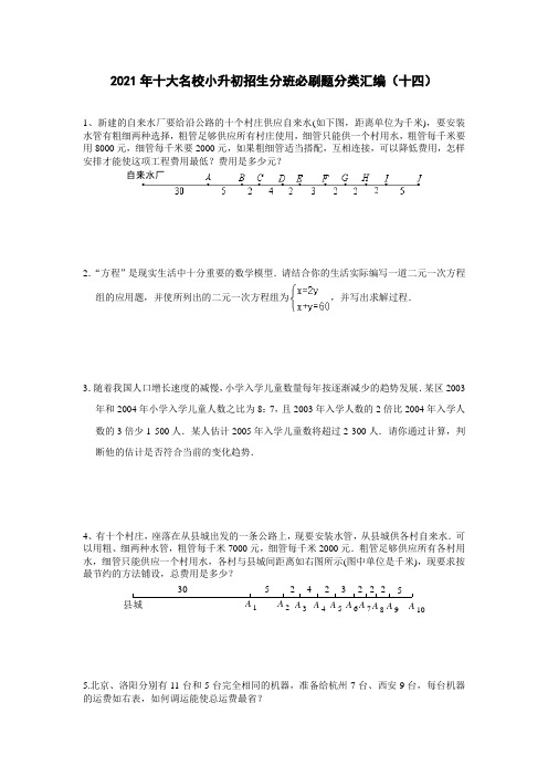 六年级下册数学试题  2021年十大名校小升初招生分班必刷题分类汇编(十四)人教版(无答案)