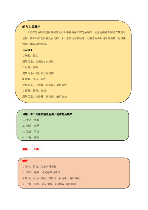 2019年国家公务员考试行政能力测试20180423类比推理