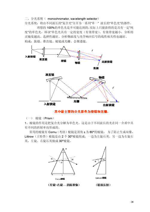 分光系统(