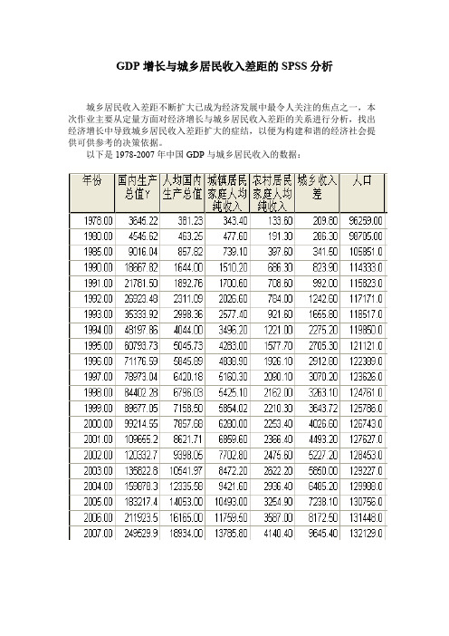 GDP增长与城乡居民收入差距的SPSS分析1