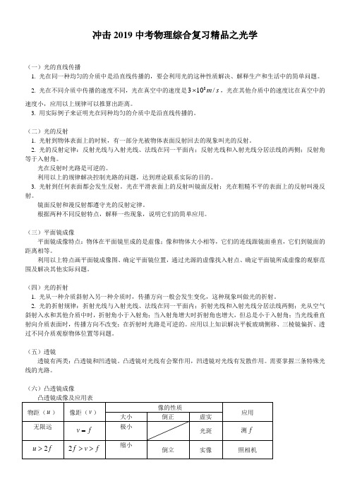 名师推荐中考物理综合复习精品之光学