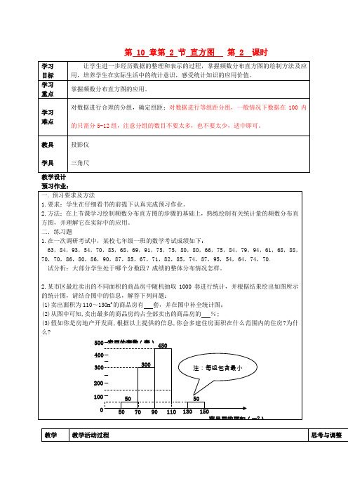 七年级数学下册 第10章 第2节 直方图(第2课时)学案(无答案) 新人教版