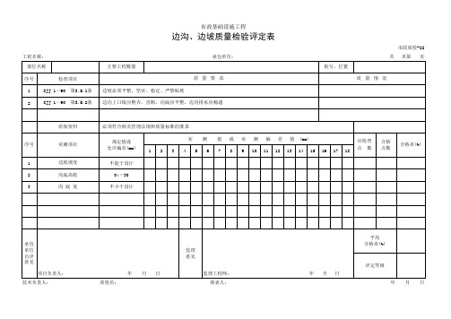 边沟、边坡质量检验评定表