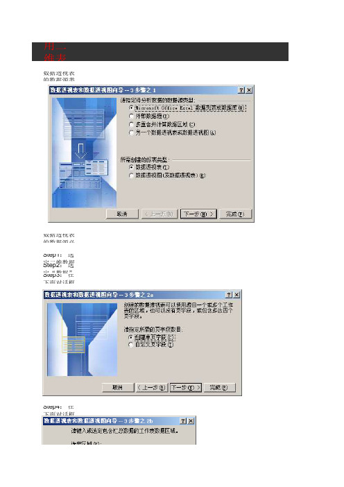 EXCEL数据分析-透视表(二维表)