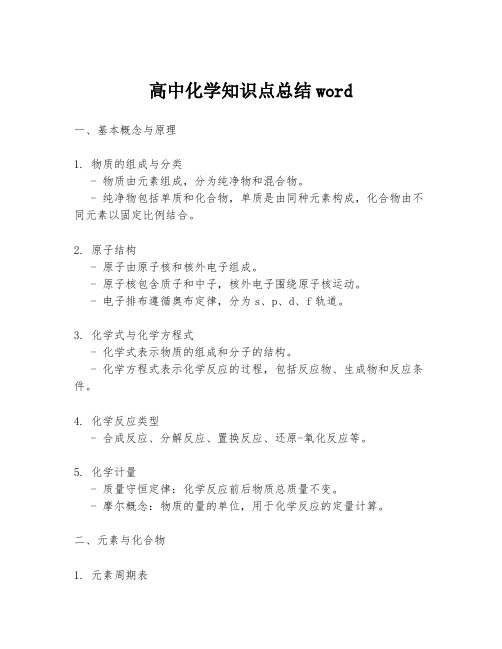 高中化学知识点总结word