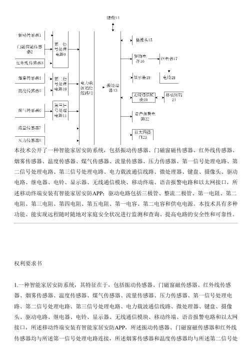 智能家居安防系统的制作方法