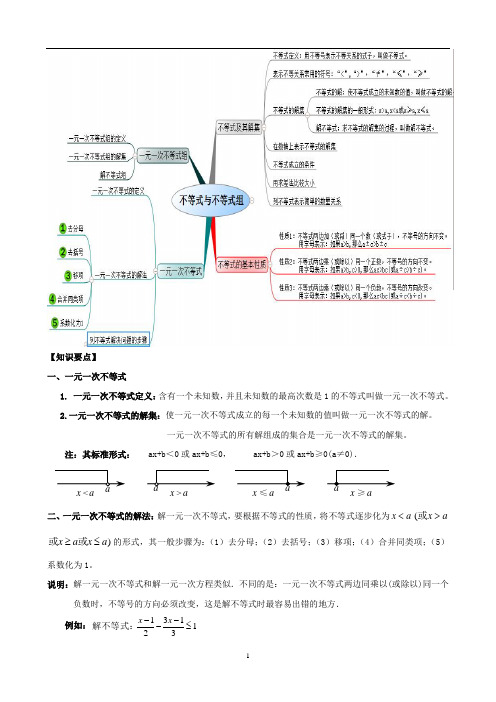 新北师大版一元一次不等式(组)---知识网络图+知识点详解+经典例题分析+跟踪练习(非常全面)