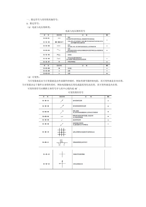 电气图用图形符号