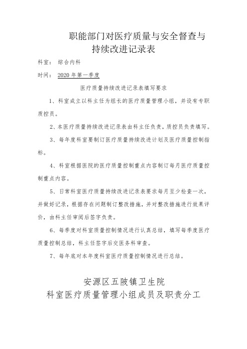 五陂职能部门医疗质量管理与持续改进记录表第一季度