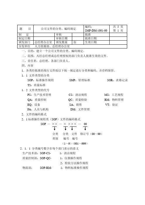 1001公司文件的编码、分类规定