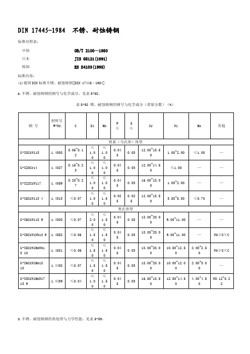 DIN_17445-1984_不锈、耐蚀铸钢(中文)