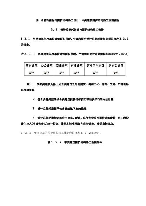 设计总能耗指标与围护结构热工设计  甲类建筑围护结构热工性能指标