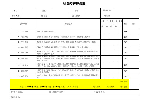 述职考评评分表