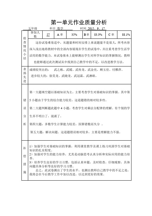 五上数学试卷分析