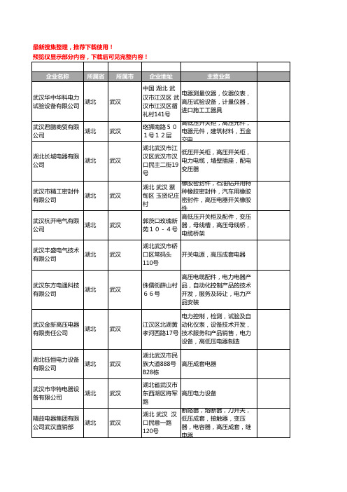 新版湖北省武汉高压电器工商企业公司商家名录名单联系方式大全105家