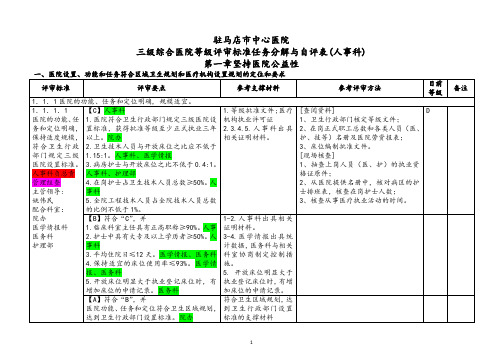 三级综合医院等级评审标准任务分解与自评表