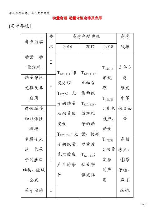 2020版高考物理总复习第十一章动量守恒定律第1讲动量定理动量守恒定律及应用教案(-5)