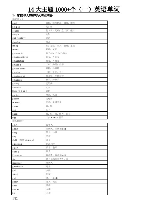 14大主题1000+个英语单词