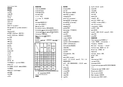 陕旅五年级英语(下)Unit1-4
