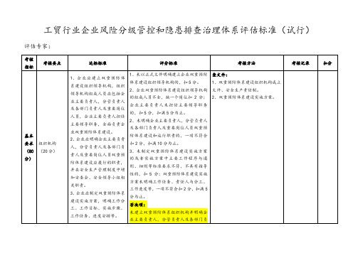 双预控体系体系考评标准