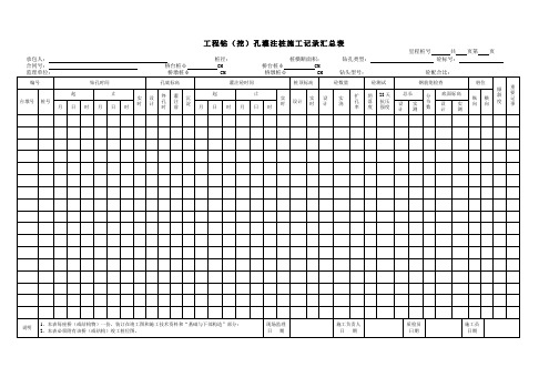 工程钻(挖)孔灌注桩施工记录汇总表
