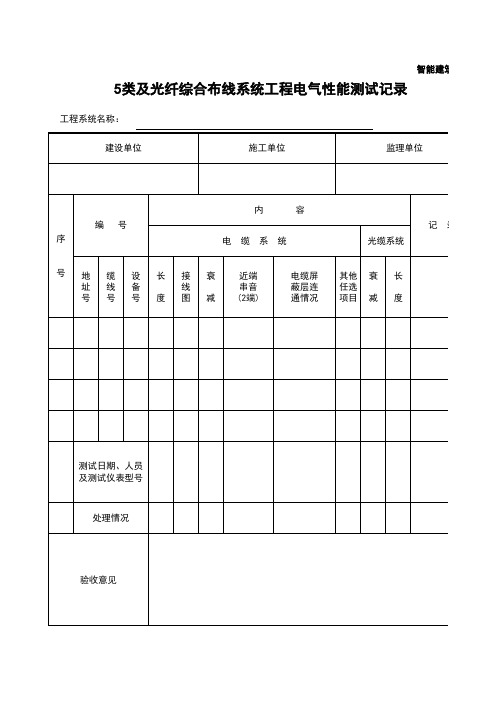 C-7_5类及光纤综合布线系统工程电气性能测试记录