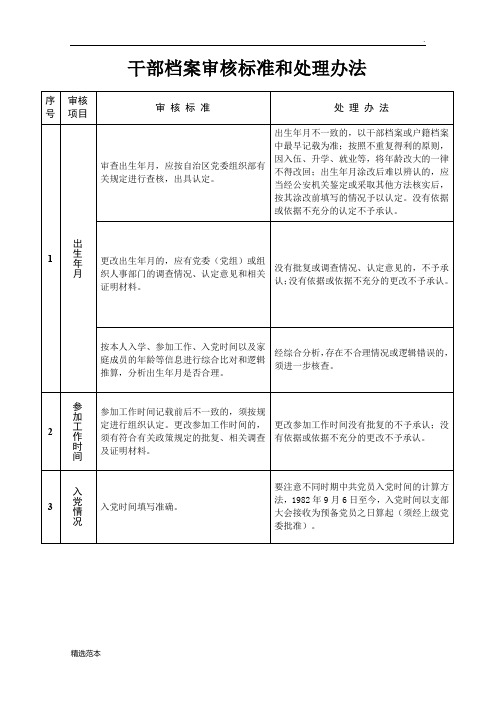 干部档案审核标准和处理办法