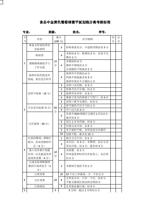 微生物检测实验操作评分标准