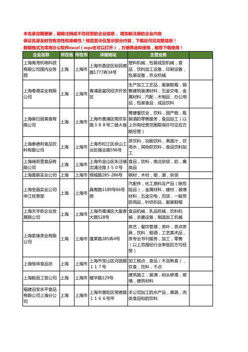 新版上海市饮料加工工商企业公司商家名录名单联系方式大全1135家