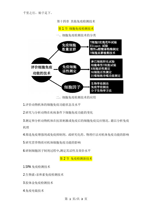 14.其他免疫检测技术