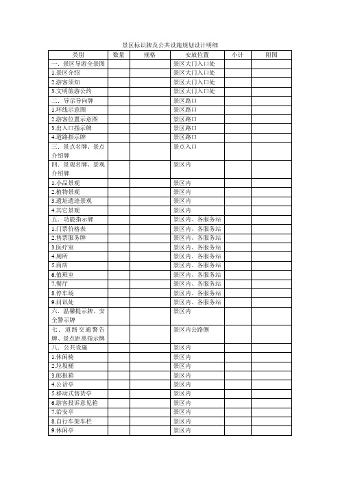 景区标识牌及公共设施规划设计明细