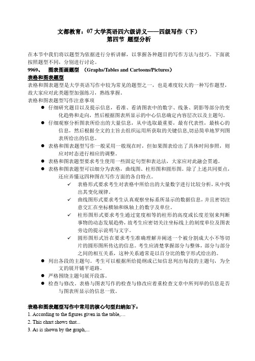 文都教育：07大学英语四六级讲义四级写作(下).doc