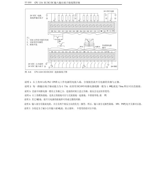 PLC光电开关、编码器三极管接线详图