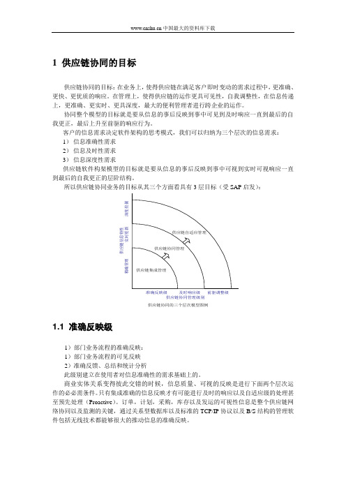 (scm供应链管理)供应链协同的目标