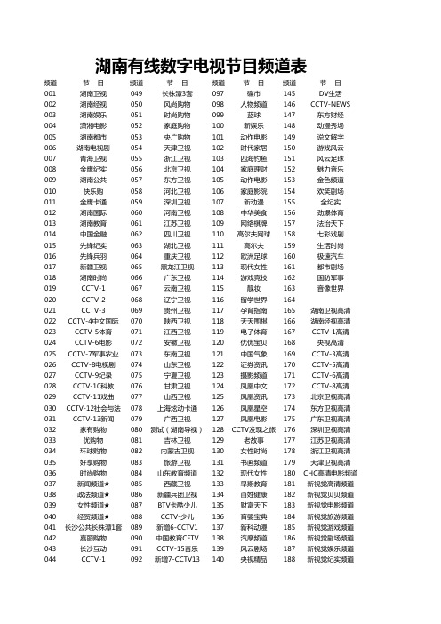 湖南有线数字电视节目频道表