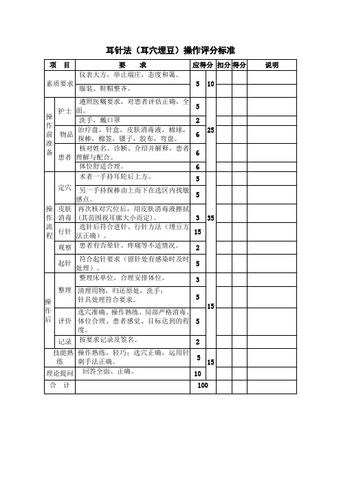 中医操作评分标准