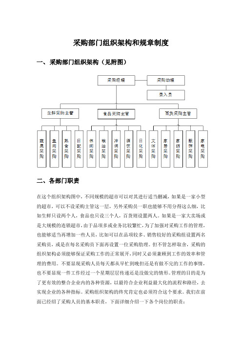 采购部门组织架构和规章制度