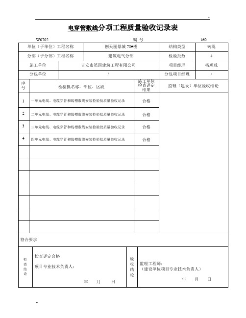 分项工程质量验收记录表