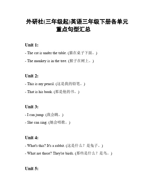 外研社(三年级起)英语三年级下册各单元重点句型汇总