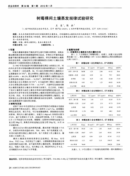 树莓棵间土壤蒸发规律试验研究