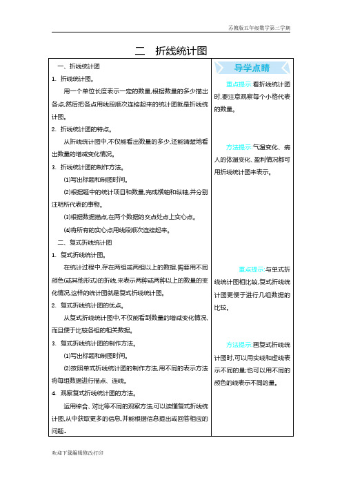 苏教版五年级数学下学期第二单元《折线统计图》单元复习归纳总结