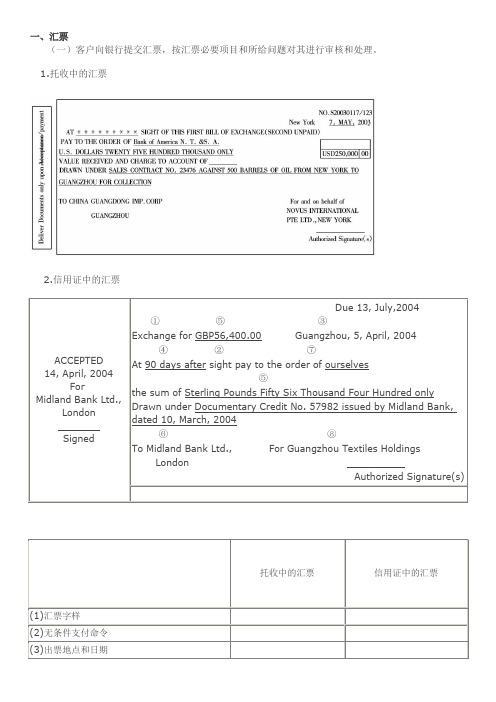 国际结算实验教程实验素材整理