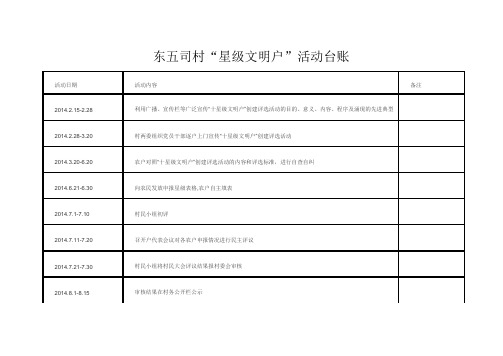 星级文明户活动台账