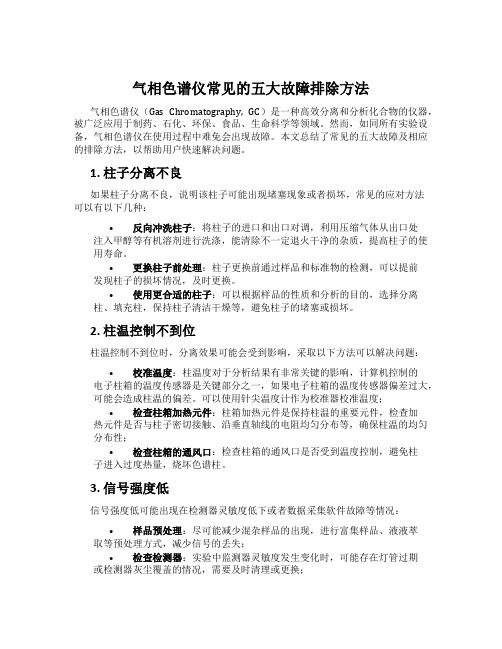 气相色谱仪常见的五大故障排除方法