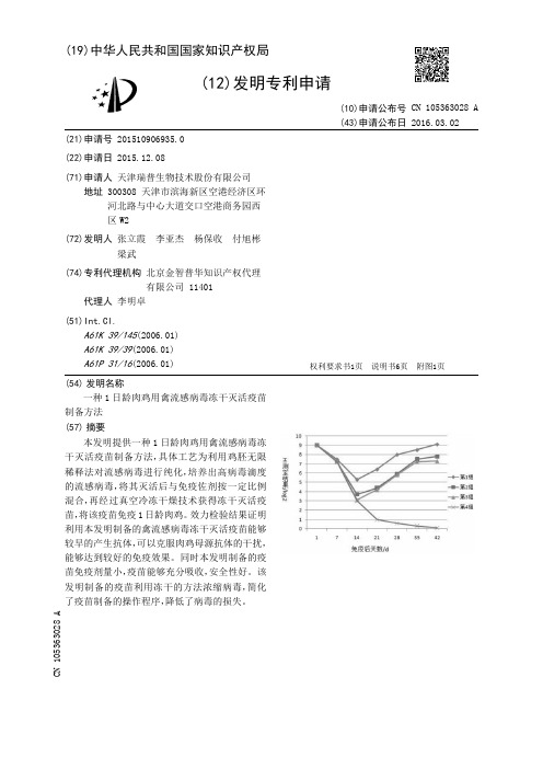 一种1日龄肉鸡用禽流感病毒冻干灭活疫苗制备方法[发明专利]