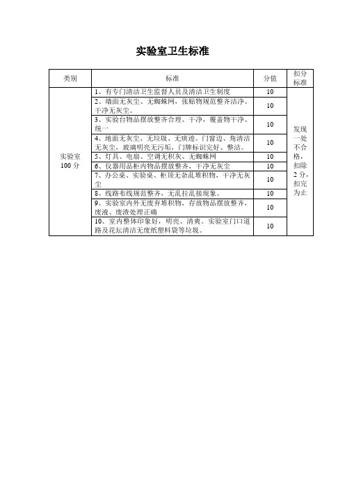 实验室卫生标准