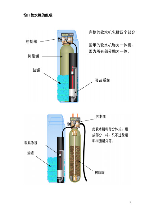 怡口安装与调试