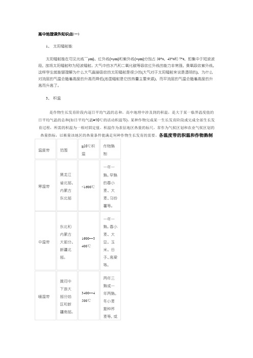 高中地理课外知识点