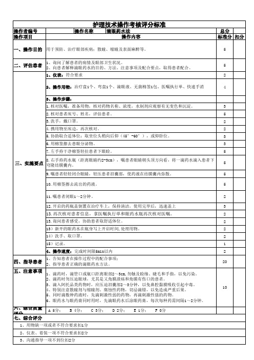 护理技术操作考核评分标准滴眼药水法-陈之颀